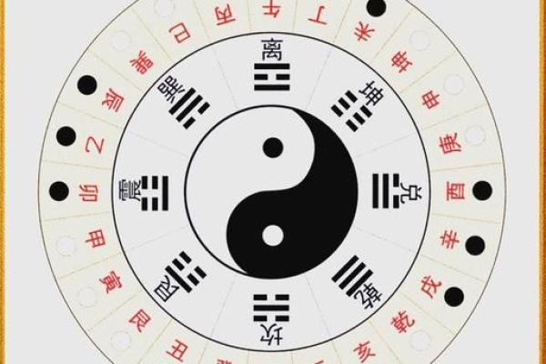 八字格局为正官格是什么意思,正官格八字命局详解