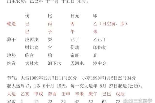 八字格局为正官格是什么意思,正官格八字命局详解