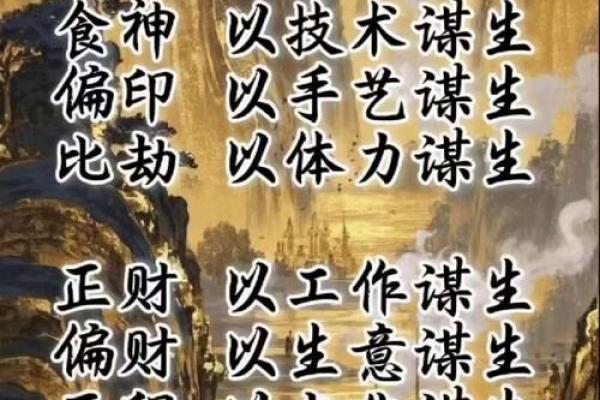 算命真能算出命运吗