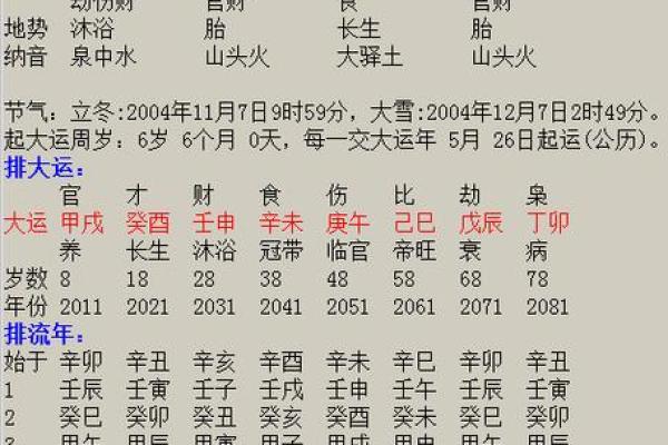 算命的说你有财喜