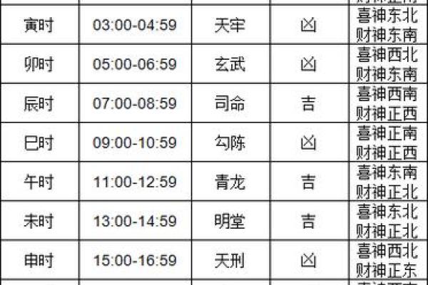 搬家吉日查询2024年8月迁居好日子有几天
