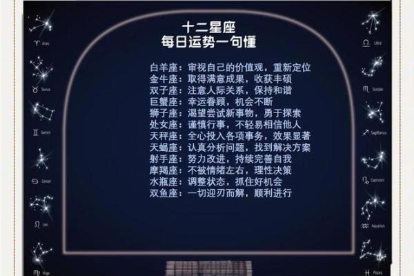 探寻农历星座运势，看看今天有何变化！