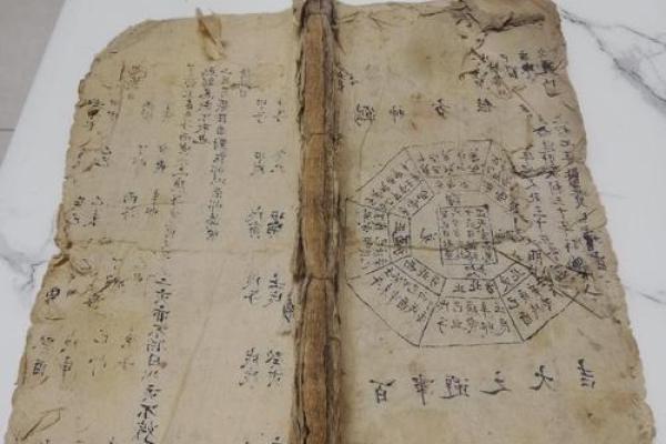 清代写本算命书