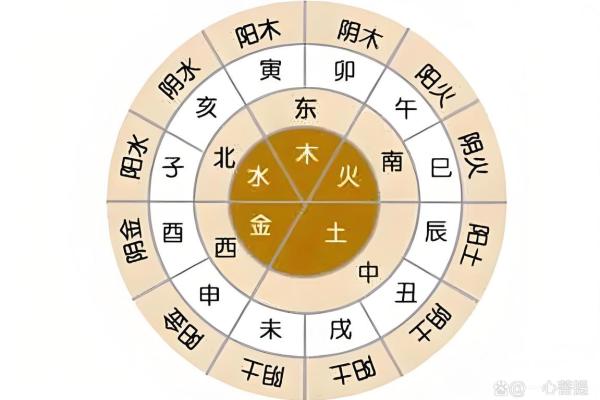 八字查玄机，探秘外表之谜！
