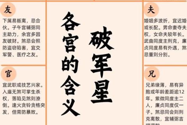 紫微斗数：七杀的刚强