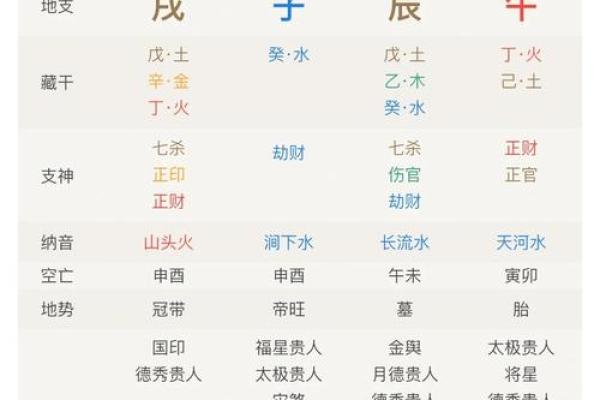 盲人算命批八字，轻松掌握你的命运！