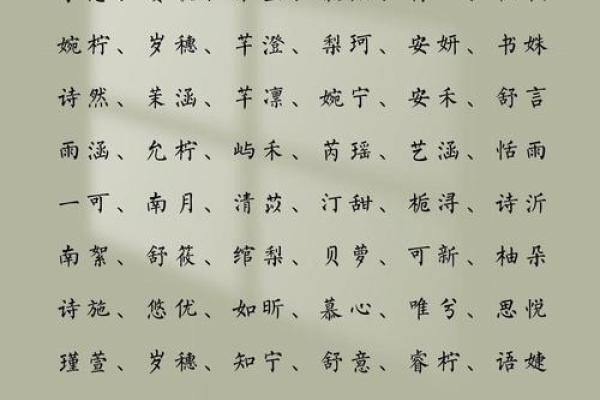 2019年3月21号午时出生的女孩如何起名姓名