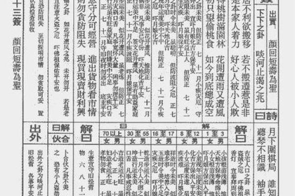 观音灵签婚姻签第25签