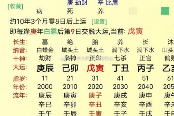 八字婚姻不好怎么化解