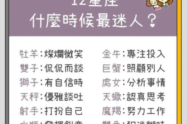 十二星座一生中最迷人的年龄是多少岁？