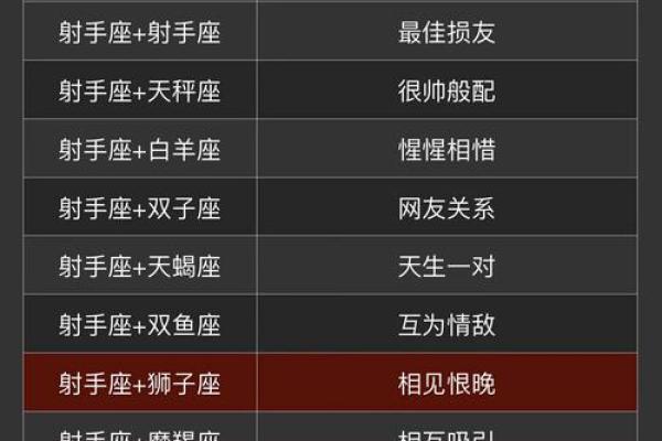 哪个软件可以查看自己的星座