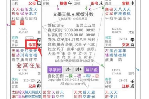紫薇斗数命格测试