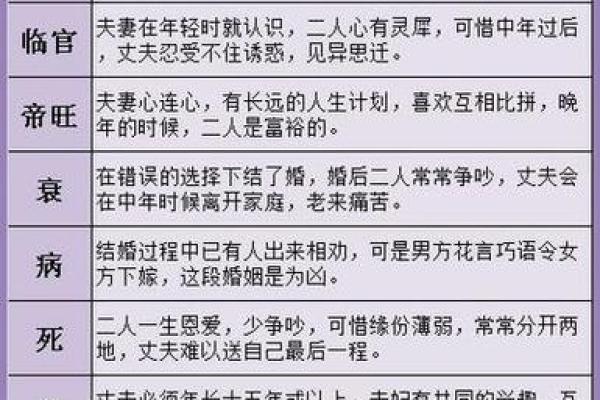 算命的古代叫什么官职
