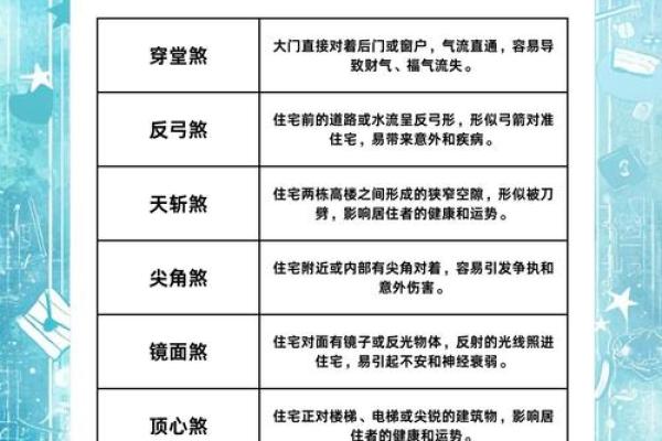 风水禁忌：什么是风水中的风煞