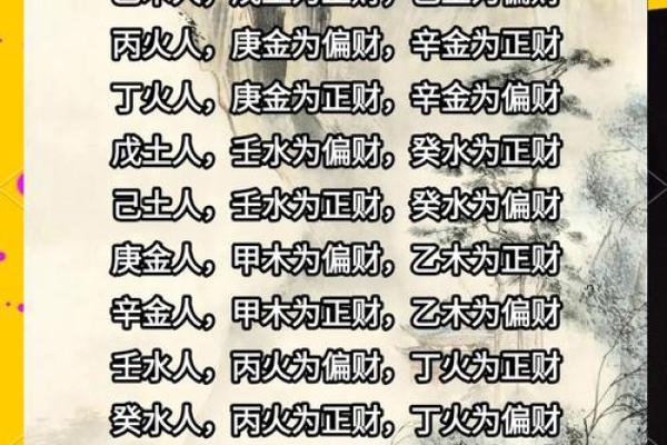 算命偏财是什么意思