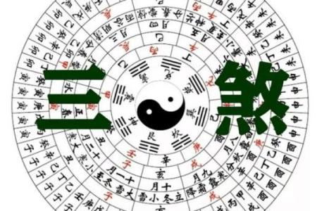 楠毅说风水