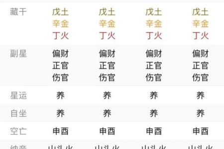 必定成为夫妻的八字 八字看夫妻命相