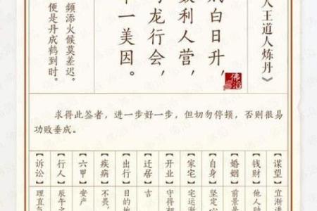佛祖灵签4解签吓什么