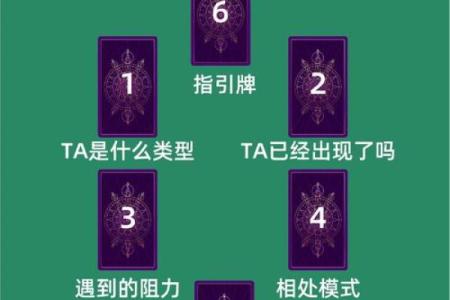 塔罗牌测试：11月份你还能遇见真爱吗？