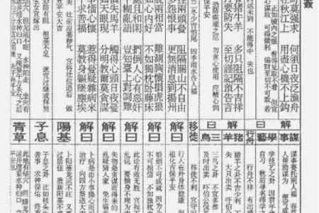 太上灵签55签解签详解