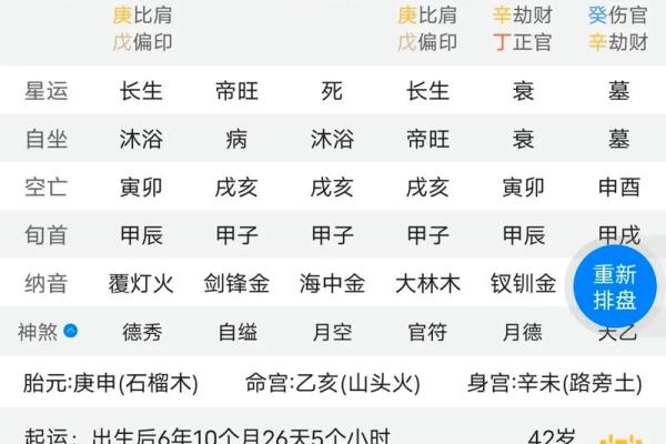 八字财星查询表
