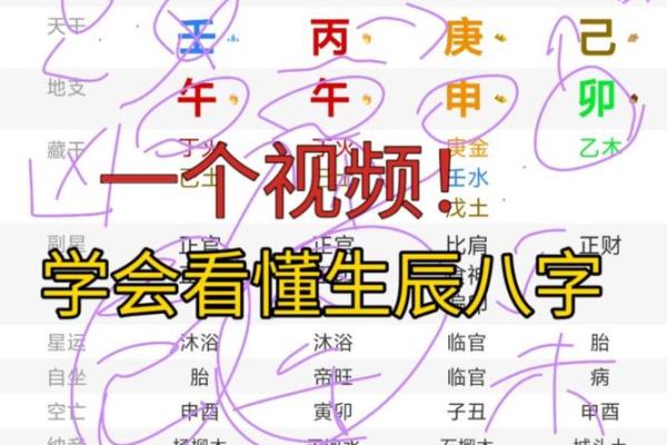 八字个签