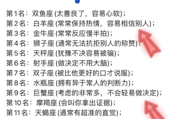 骨子里四大高冷星座统计排行榜