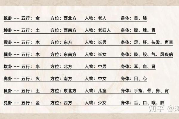 买楼风水禁忌