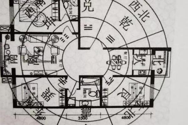 买楼风水禁忌