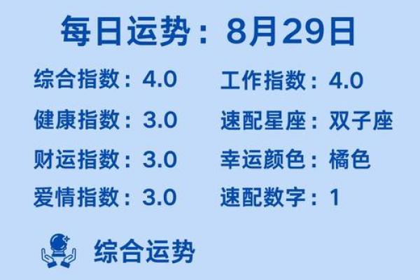 6月29日是什么星座
