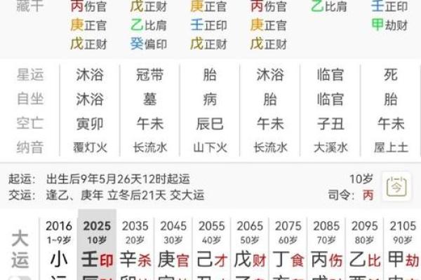星座八字