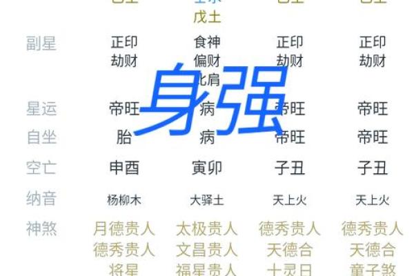 八字身弱甲木女有什么特点