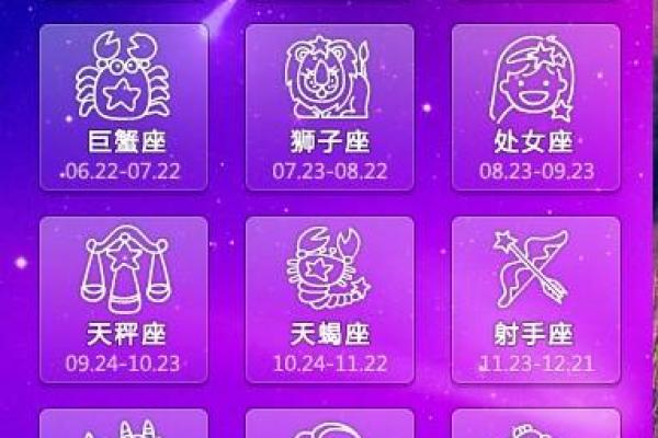 清明节出生的孩子是什么星座