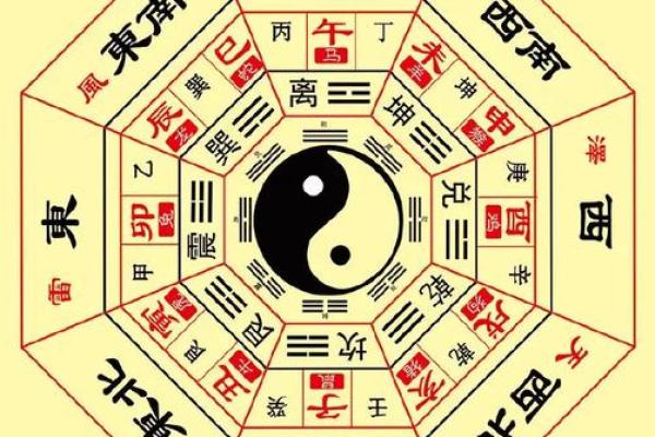 算命的说有大财是指多少钱