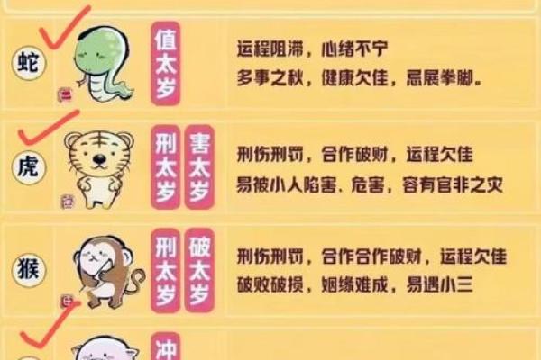 关帝灵签10婚姻
