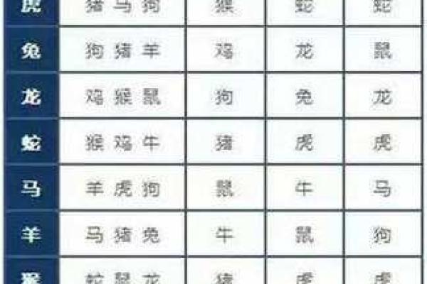 黄历择吉 2024年11月属鼠人结婚吉日查询
