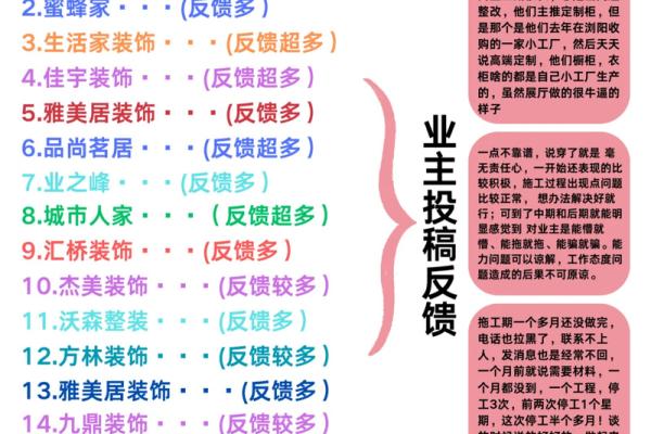 商铺装修需要注意哪些风水禁忌