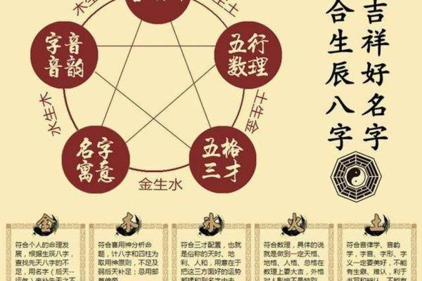 姓田的名人-姓名学-华易算命网姓名