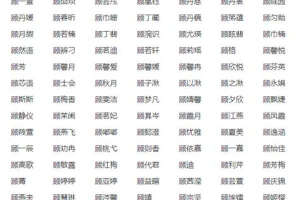 上午10点出生的属鸡男孩应该起什么名字姓名