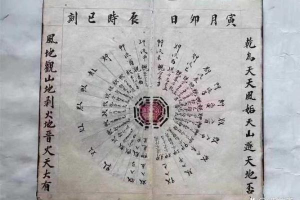 鬼谷子算命称骨完整版
