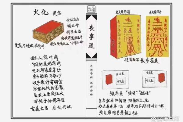 安葬风水的要点和禁忌有哪些