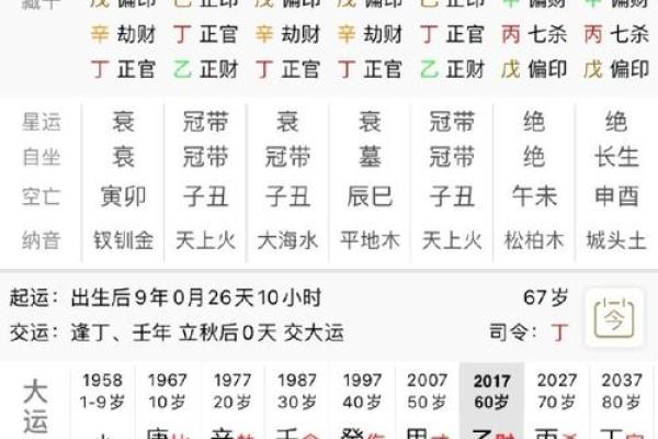 八字时怎么算