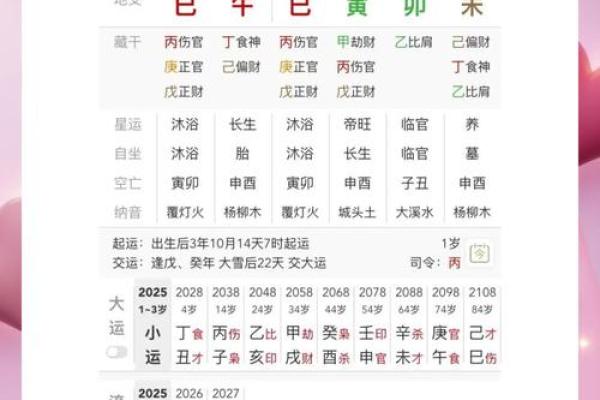 知道生辰八字