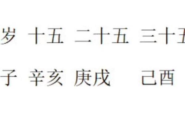生辰八字排盘查童子命