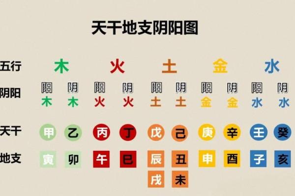 八字全阳的男人是什么转世_全阳八字怎么解破