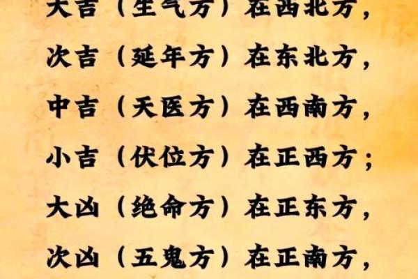 兑宅的的吉凶方位图
