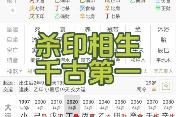 杀妻八字