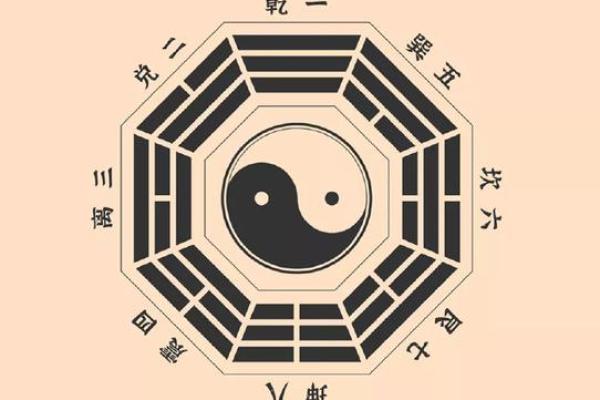 八字忌神