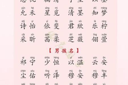 2021年农历二月初八出生五行缺水女孩取什么名字好？姓名