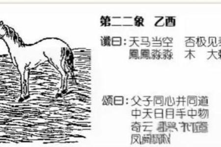 风水网预测：推背图二十六象的寓意是什么？